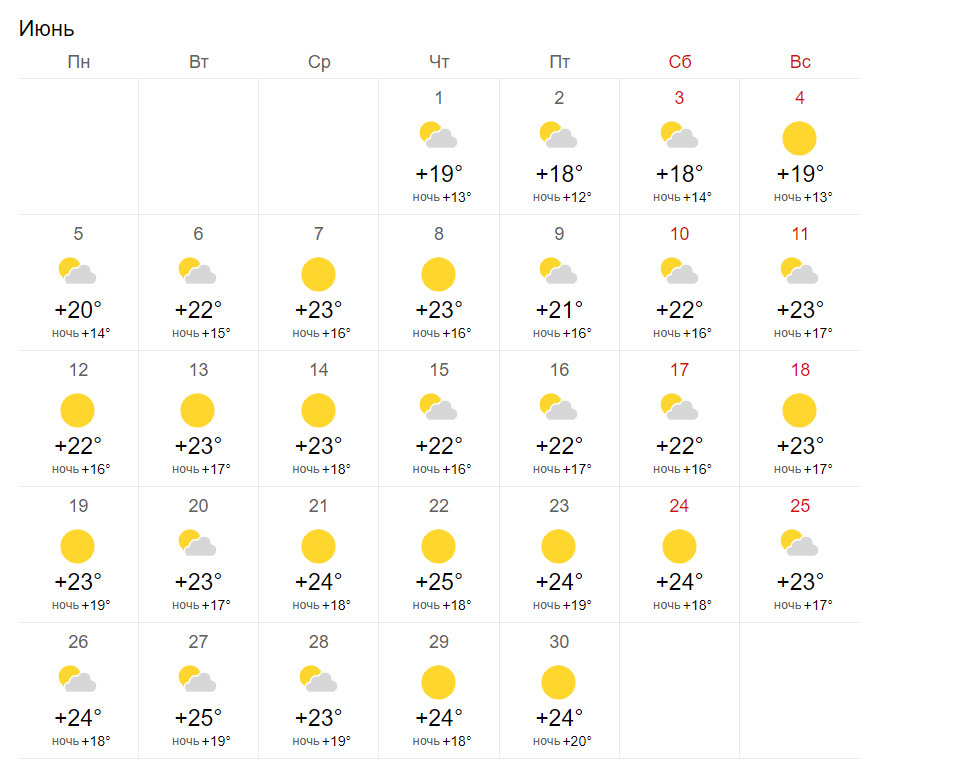 Какая погода в к. Какая погода будет в июне. Какая бывает погода. В месяц июне какая погода. Погода на 20.