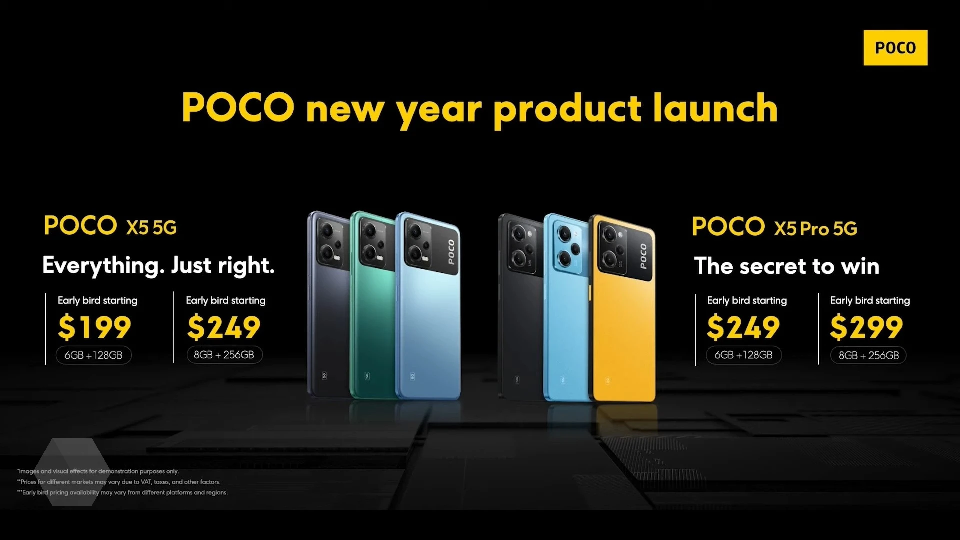 Poco x5 pro фото. Poco x6 pro 5g дата выхода. Поко x5. Poco x5 pro характеристики. Poco x6 pro 5g дата выхода.