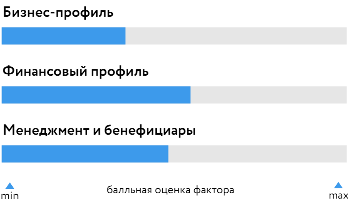 ЛКХ_БОСК_121224.png