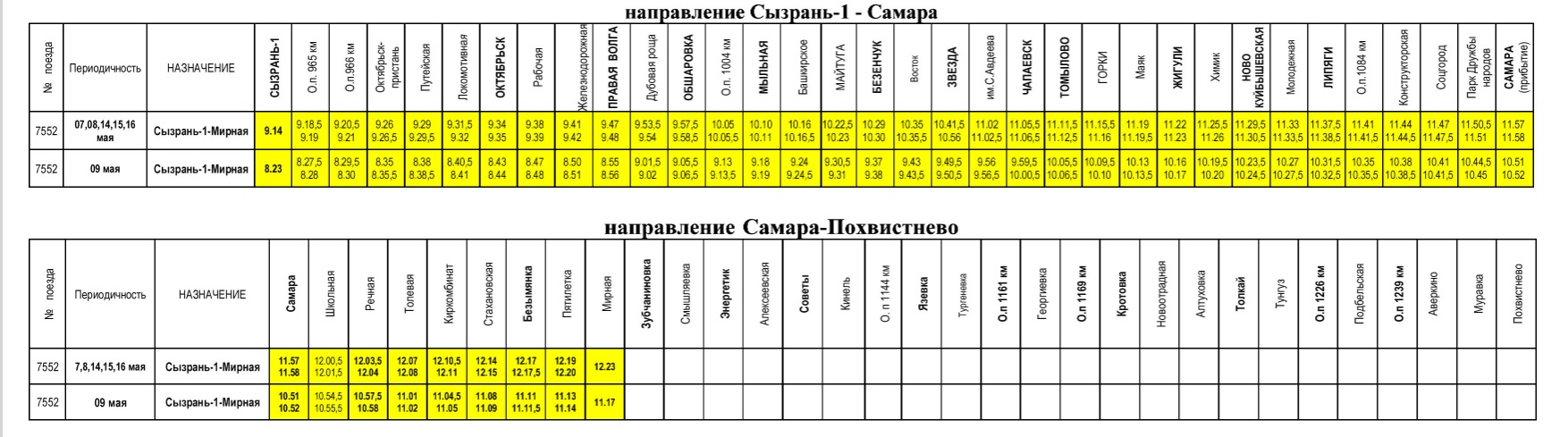 Электрички самара безенчук. Электричка безенчук самара. Электрички самара безенчук. Электрички тольятти жигулёвское море. Электрички самара безенчук.