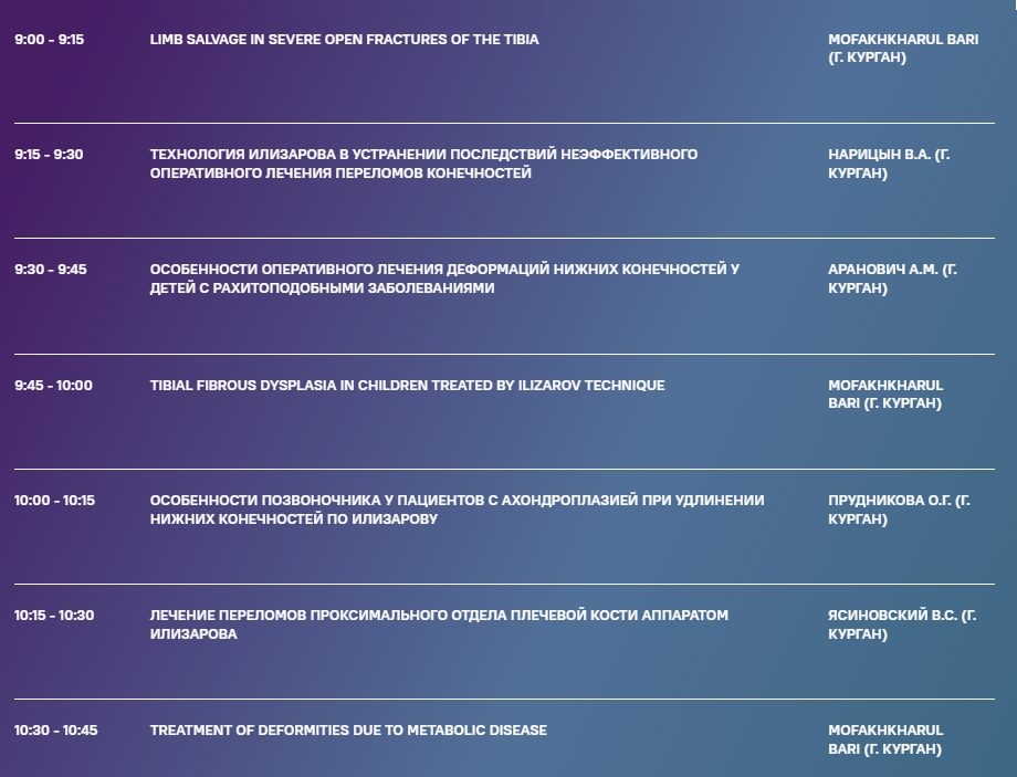 гавриил илизаров курган. запись к врачу курган илизарова. центр илизарова. палаты в институте илизарова курган. чехол на аппарат илизарова на руку.