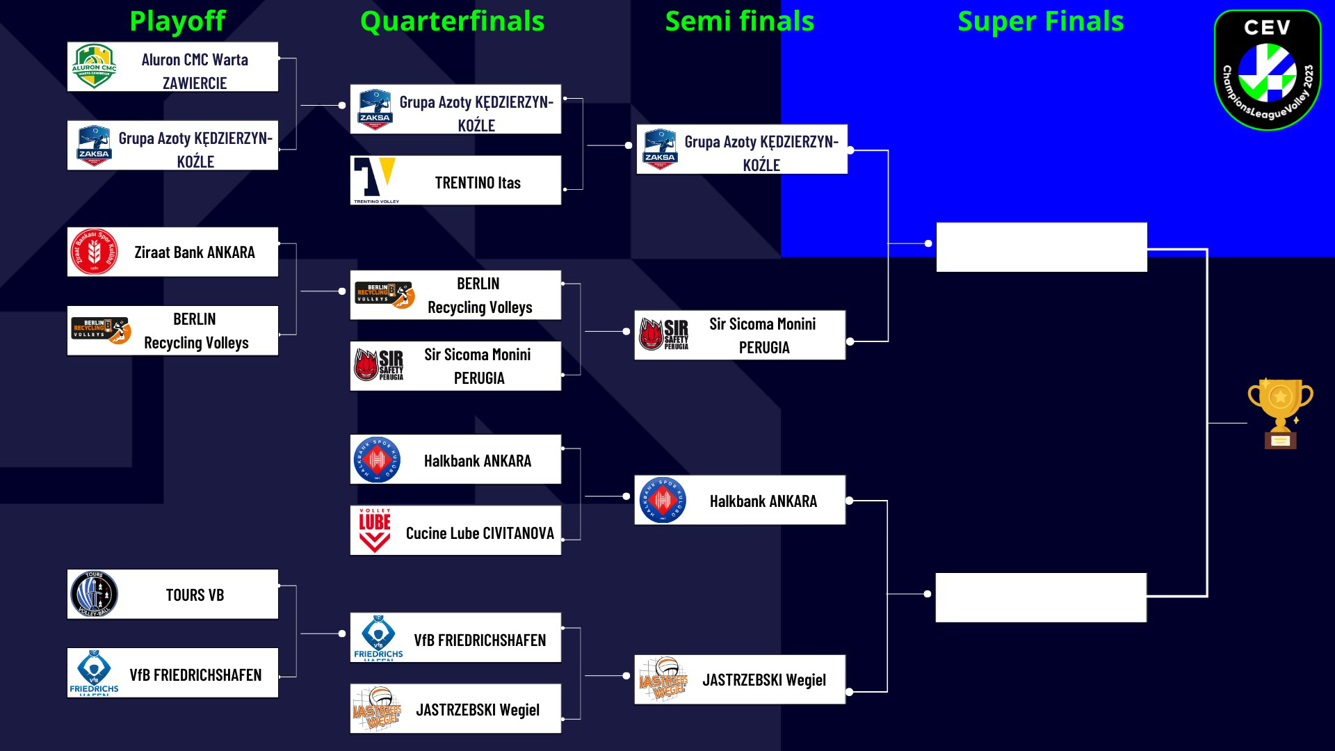 лига чемпионов бизнеса дота 2 фото 55