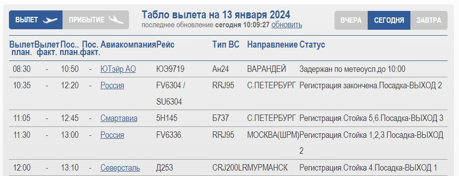 Расписание самолетов архангельск калининград прямой рейс 2024. Самолет Архангельск Москва.