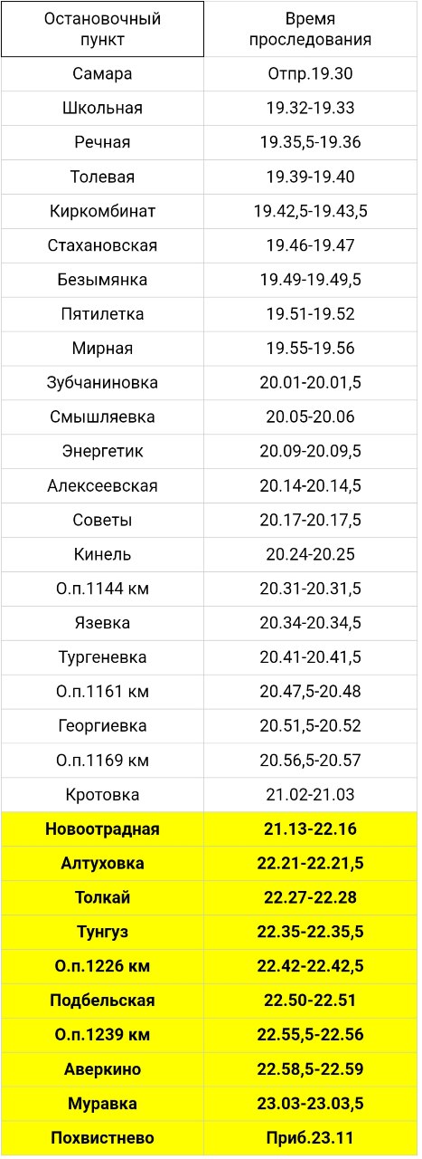 Электричка похвистнево самара на завтра 2023