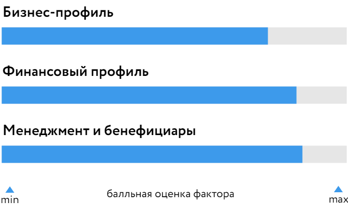 Новотранс_БОСК_200524.png