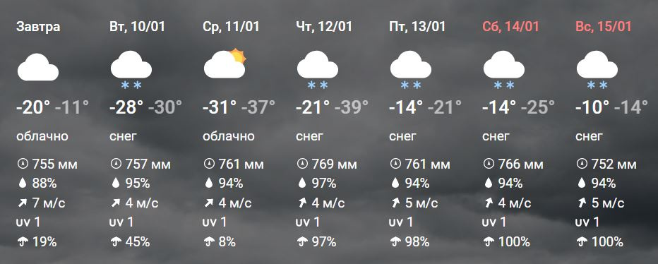 Погода на 10 дней в екатеринбурге 2023. Погода. Прогноз погоды на неделю. Погода на послезавтра в Новосибирске. Погода на январь 2023.