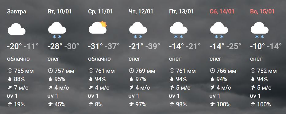 Погода на завтра в новосибирске