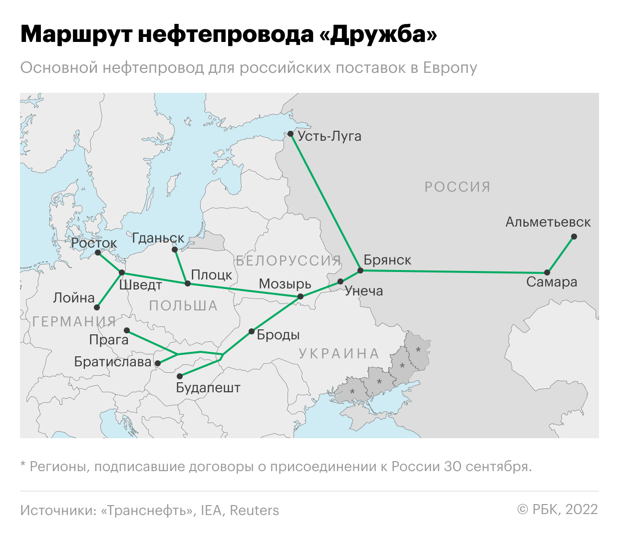 Схема газопровода дружба на карте - 82 фото