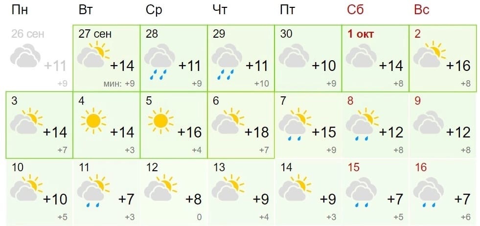 Погода тольятти на месяц апрель 2024 года