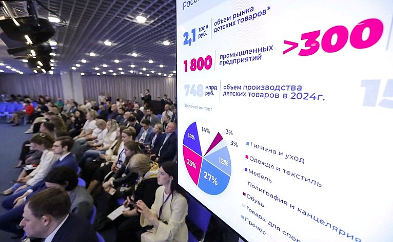 Лилия Гумерова выступила на XVI Конгрессе индустрии детских товаров