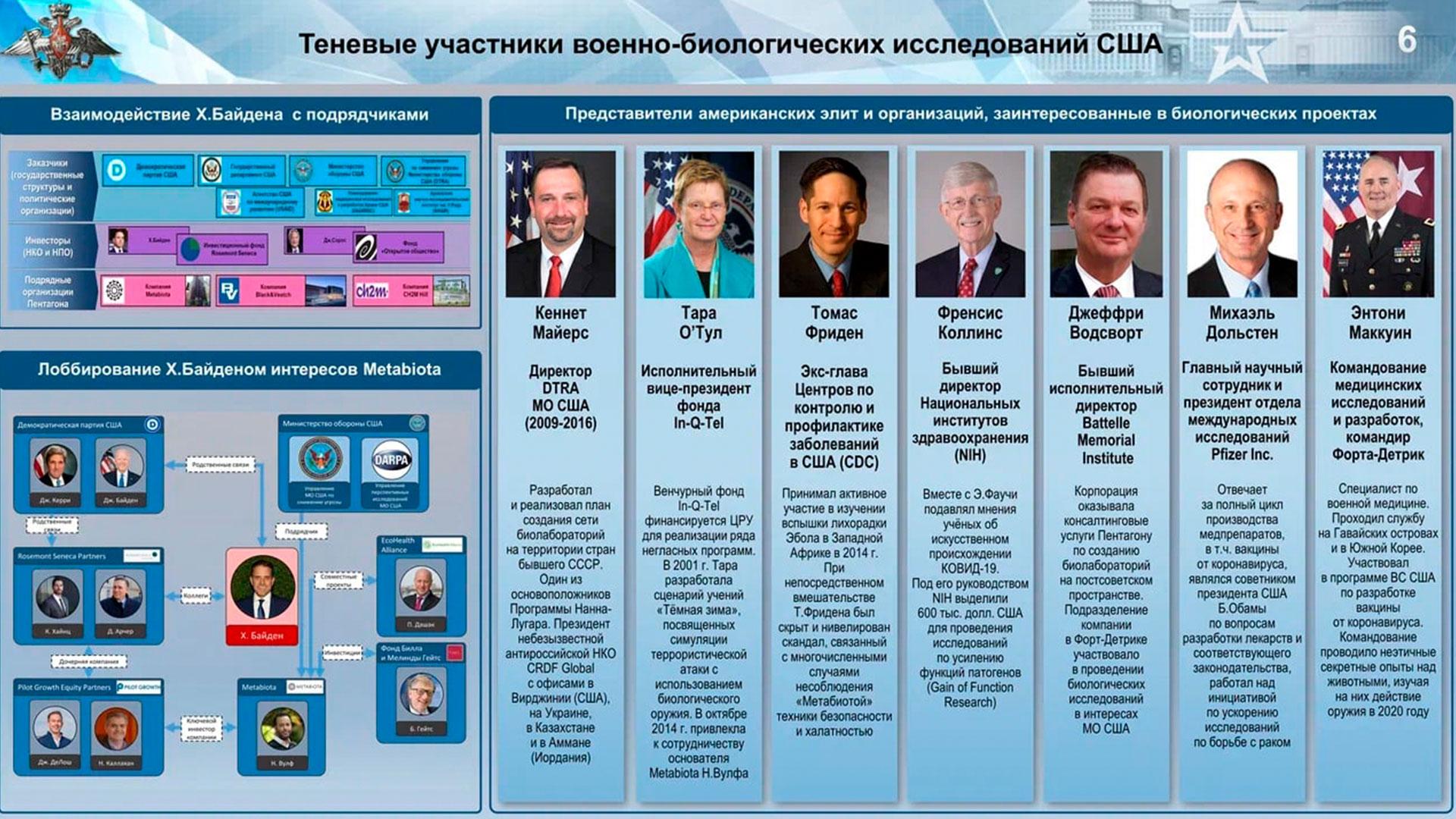 20 августа 2024 подоляка. Партийные списки.