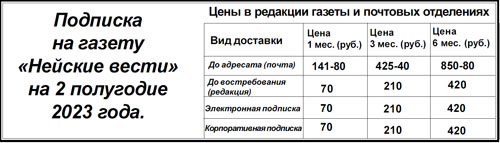 План выборочных проверок на 1 полугодие 2023 года по гомельской области