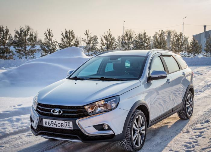 Анализ проблем Lada Vesta: что жалуются владельцы и как решают проблемы