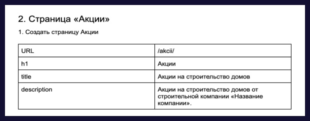 Как запустить SEО-продвижение строительства домов и удержать показатели, когда падает спрос - фото 3