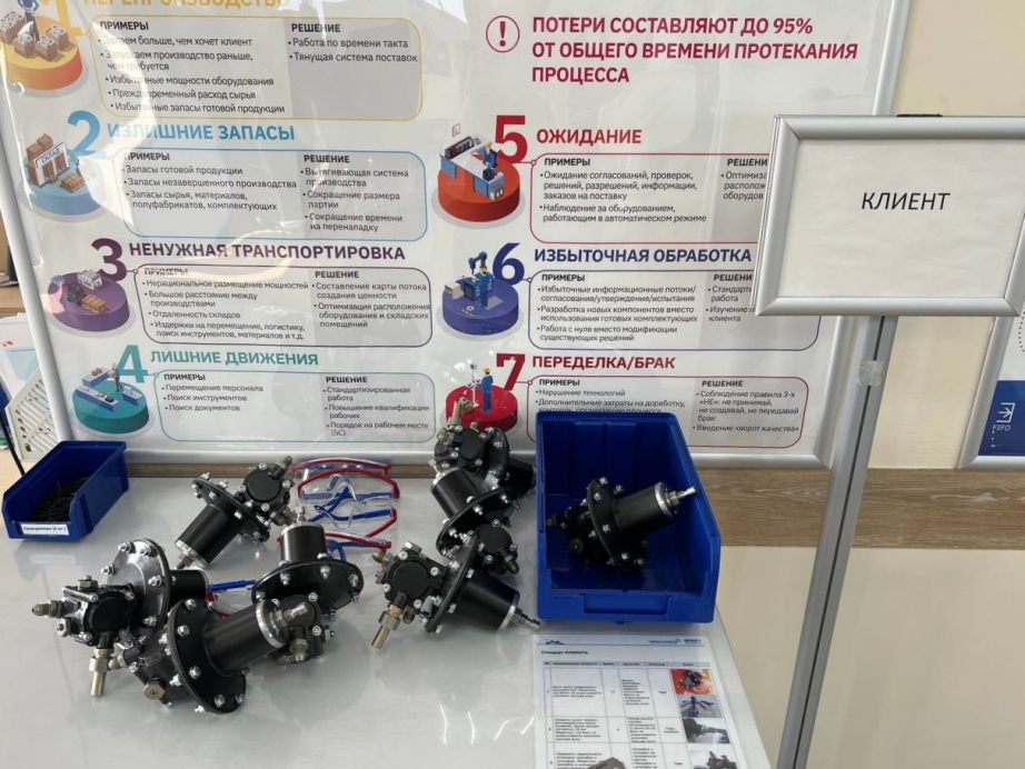 Более 700 человек обучились инструментам бережливого производства на "Фабрике процессов" Хабаровского края