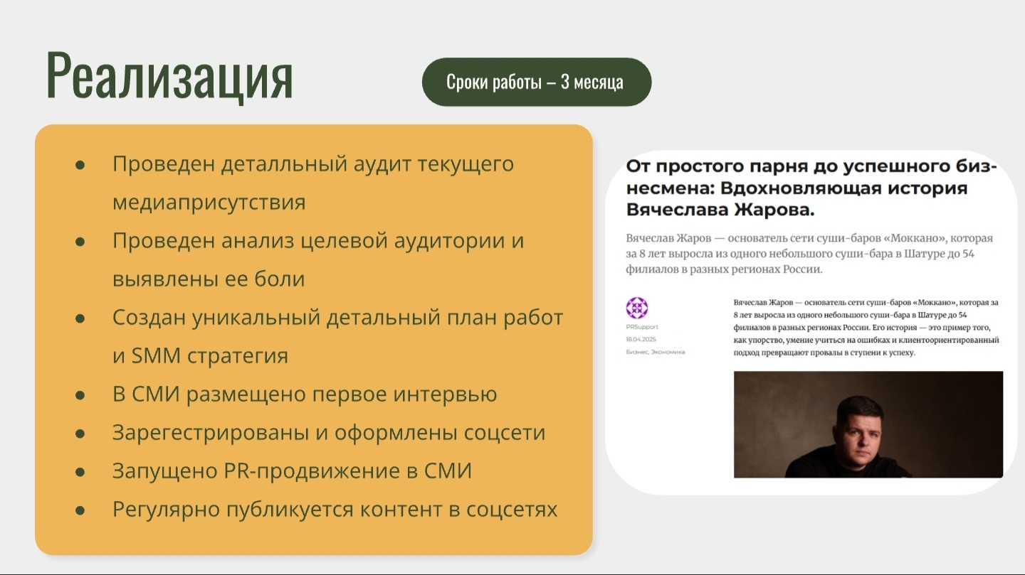 Выход из тени и системное развитие личного бренда в HoReCa