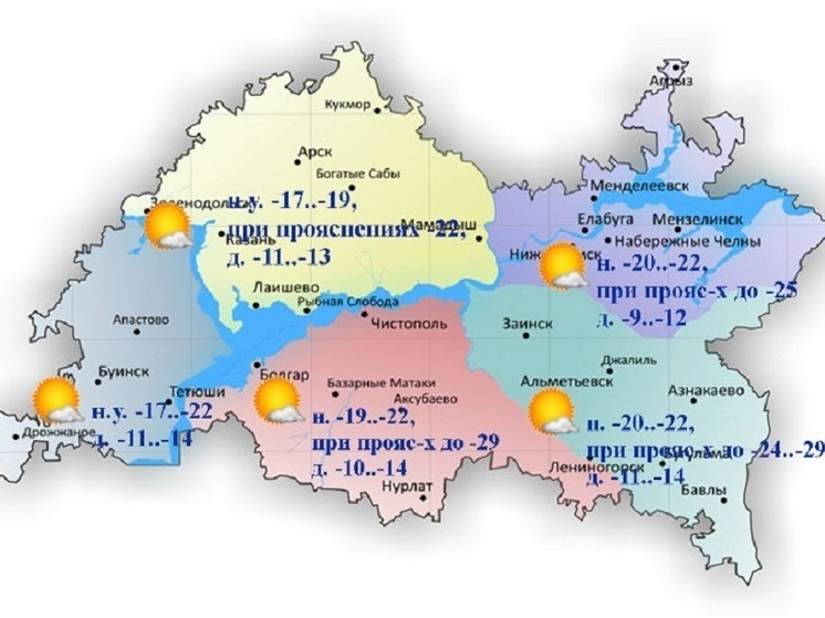 Прогноз погоды в татарстане на 14 дней