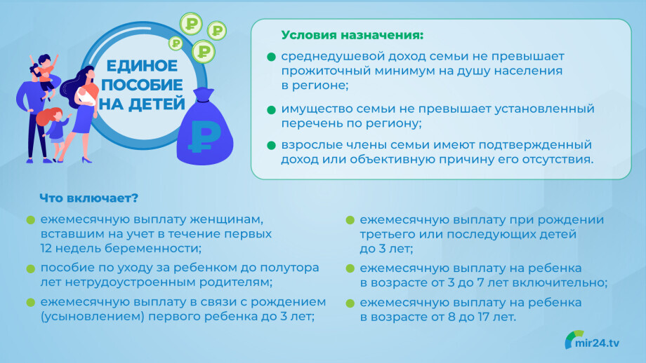 Когда поступит единое пособие в декабре. Единое пособие на детей. Единое пособие для семей с детьми. Единое пособие с 2023 на детей. Пособия универсальное с 1 января детское.