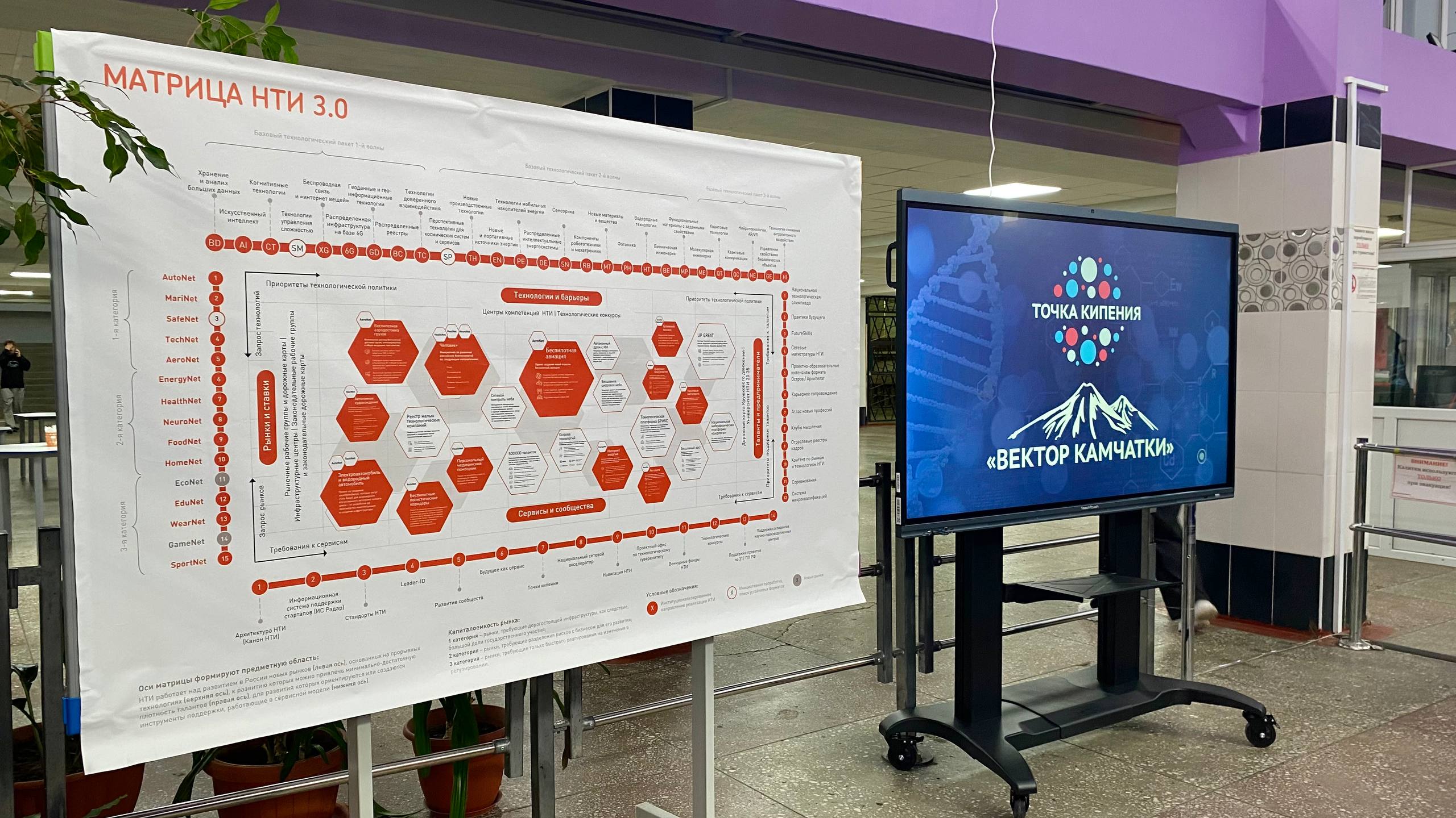 «Точка кипения» открылась в краевой столице