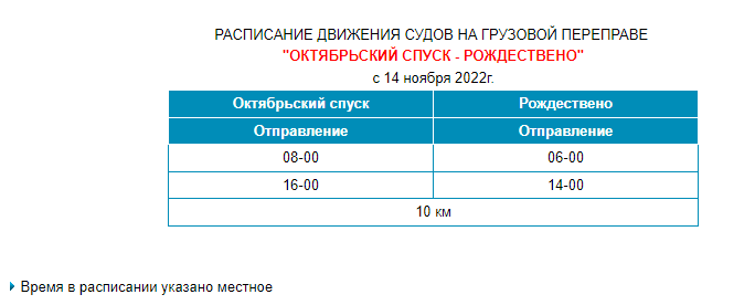 Расписание грузовой переправы самара. Расписание грузового парома Камышин Николаевск. Расписание грузовой переправы Камышин Николаевск. Грузовая переправа Камышин Николаевск расписание 2022. Паром Камышин Николаевск расписание.