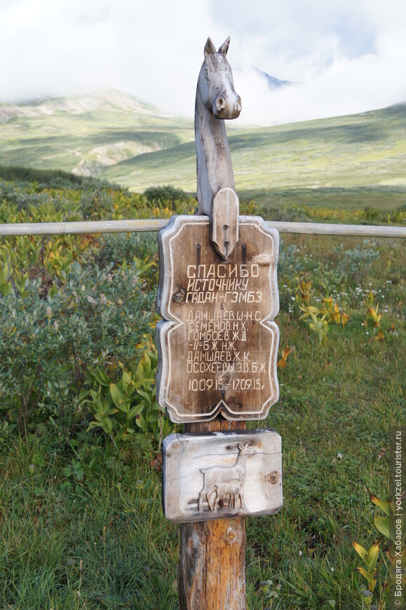 Поход по реке Белин