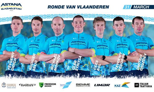 «Астана» объявила состав на «Тур Фландрии»