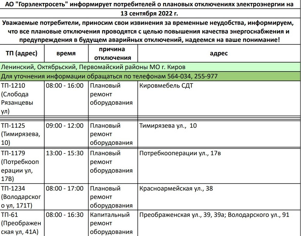 Кировский район отключили свет. График плановых отключений электроэнергии. Отключение электроэнергии. Плановое отключение электричества. Отключение электроэнергии картинки.