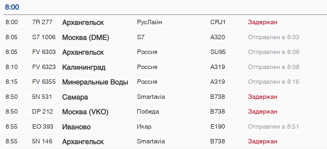 Сочи москва задерживают рейсы. Аэропорт Казань задержка рейсов сегодня причина. Su 6314 Калининград Москва рейс. Аэропорт Санкт-Петербург Пулково задержки. Рейс 1007 Внуково.