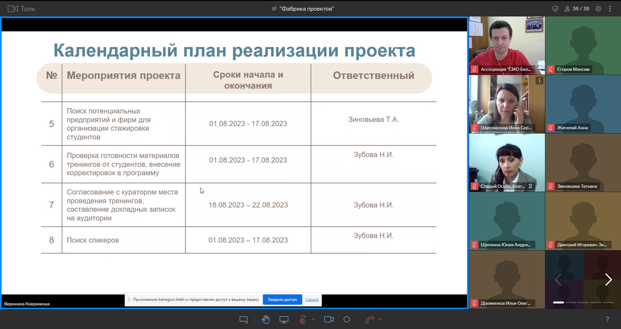 Инвестиционный проект 2023. Конкурс школьных проектов 2023.