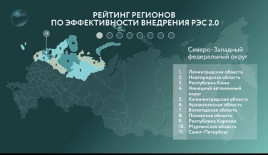 Ленобласть – лидер Северо-Запада по эффективности внедрения РЭС 2.0