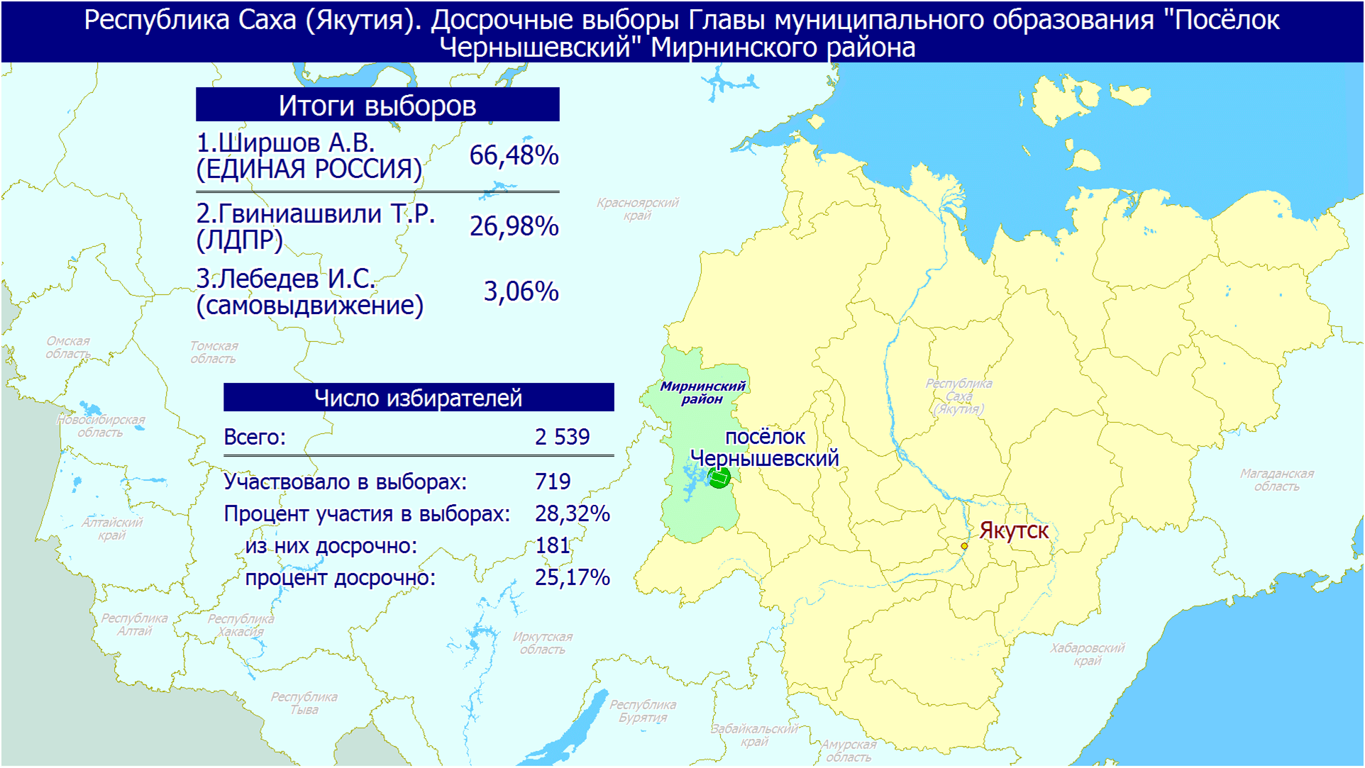 Субъекты россии 2023. Субъекты Российской Федерации 2023 количество. Сколько субъектов в РФ В 2023 году. Карта России с новыми субъектами 2023. Численность субъектов РФ на 2023.