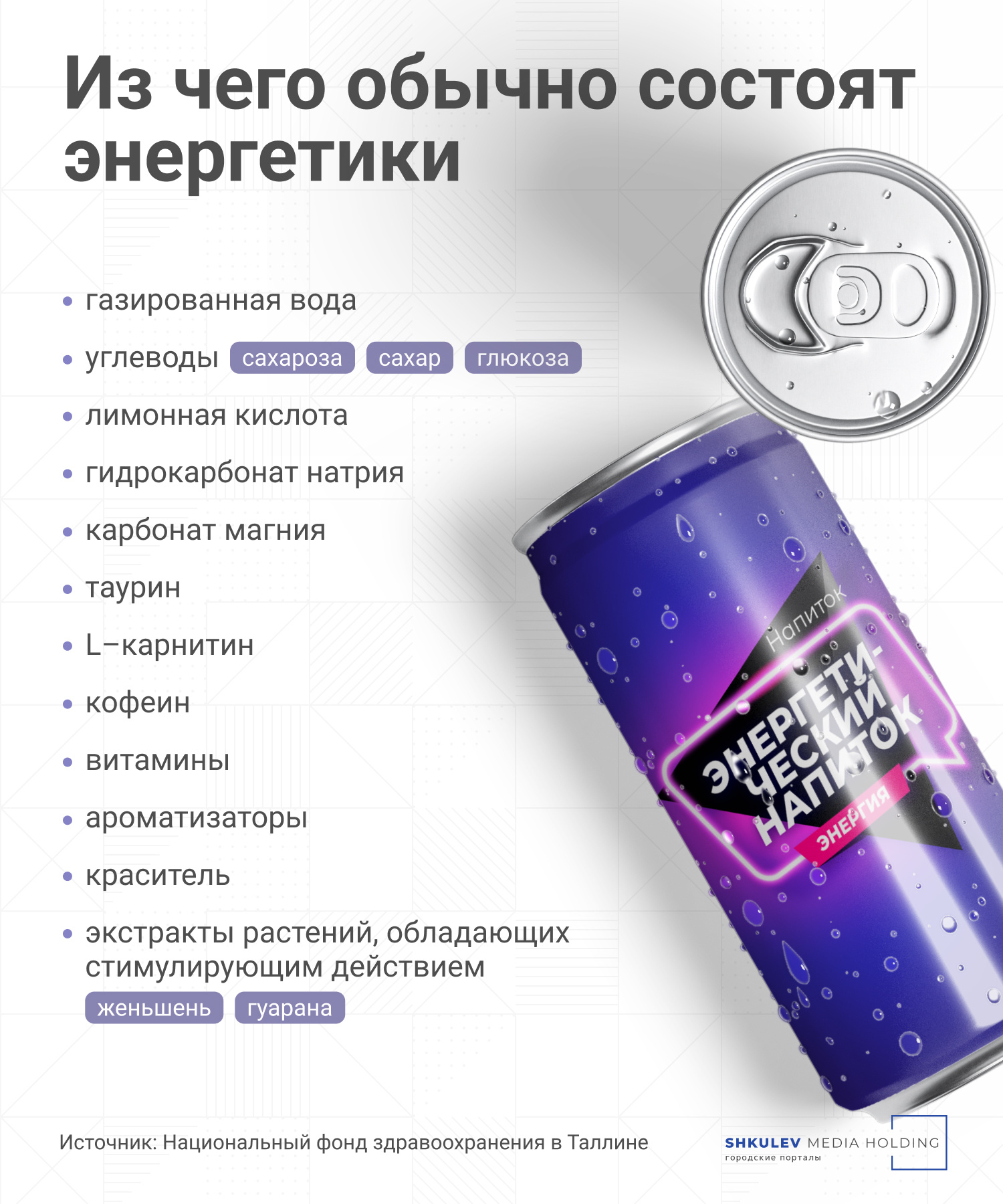Врачи рассказали, что вреднее — кофе или энергетики. Ответ не так ...