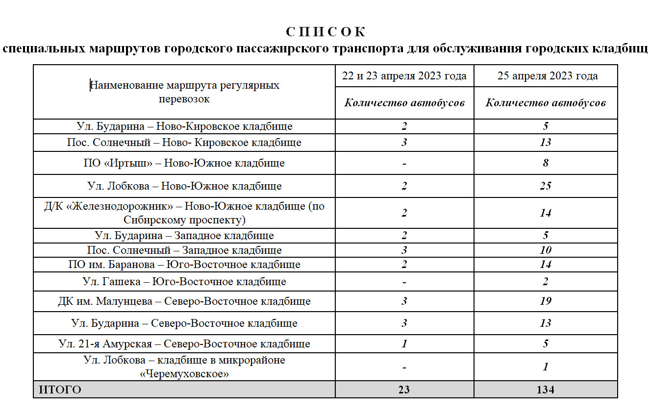 расписание автобуса 32 белый раст ермолино фото 87