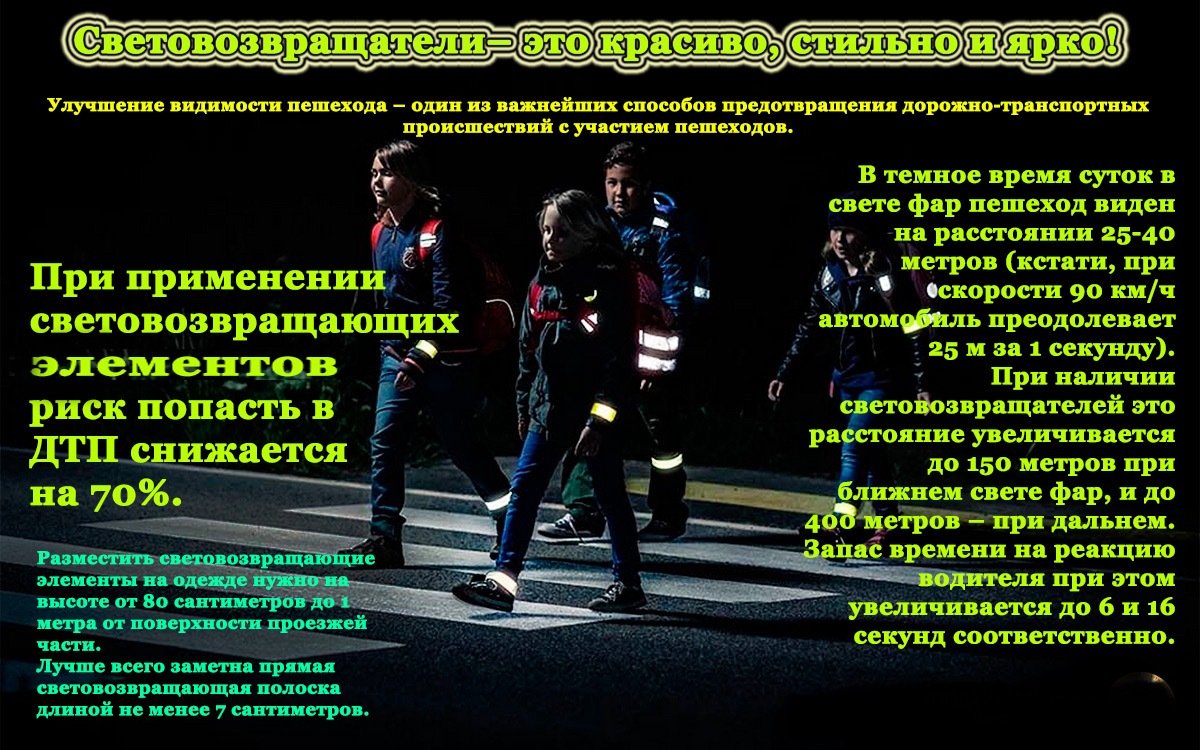 Зона видимости пешехода на дороге. Метапрограмма достижения. Движение в темное время суток. Зона видимости пешехода. Улучшение видимости.