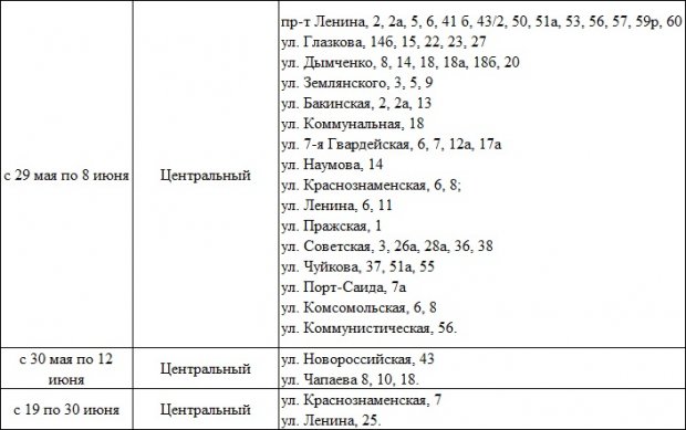 Октябрьский отключение горячей воды. Отключение горячей воды 2023. Графики отключения горячей воды. Отключение горячей воды в Санкт-Петербурге 2023 по адресу. График отключения горячей воды 2023 Воронеж Коминтерновский район.