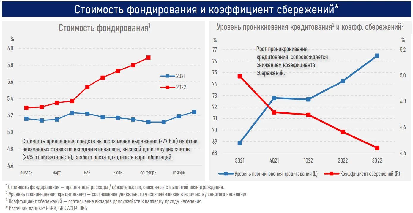 Программа восстановления с помощью кредитов экономики германии получила название плана