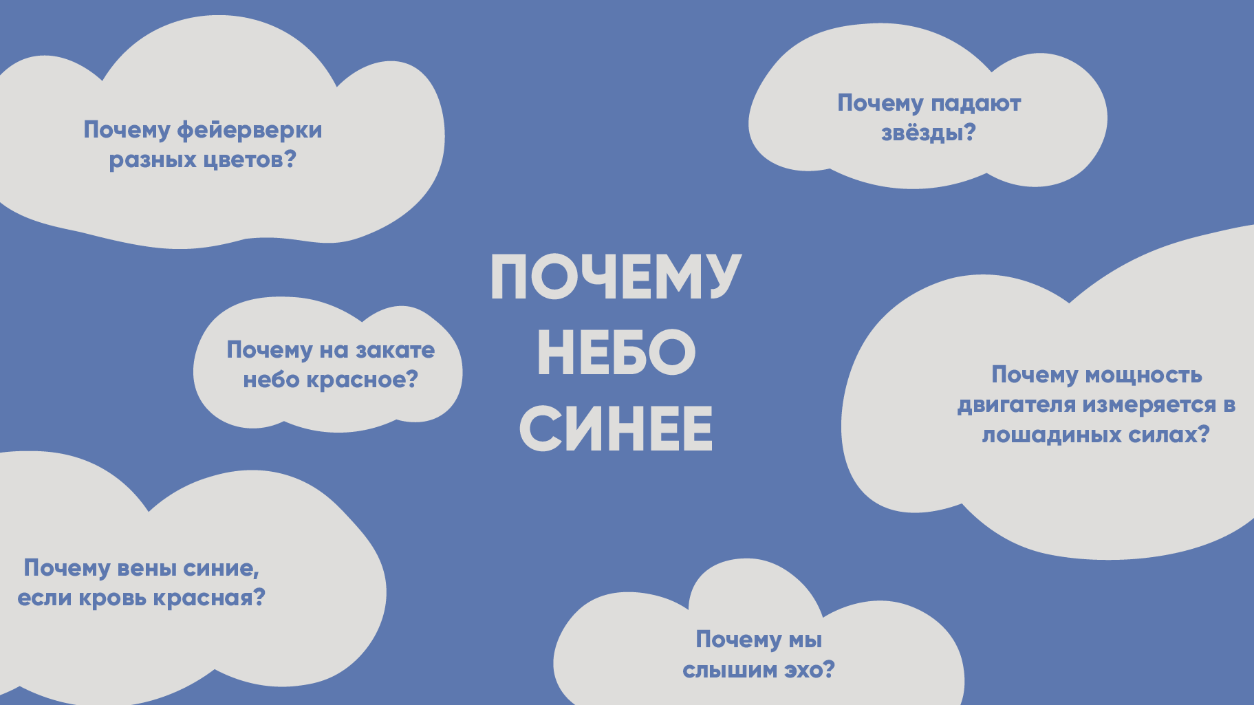 Почему небо голубое улучшенный вопрос ответ. Почему небо синее. Почему небо голубое флуктуация. Почему небо голубое физика. Почему небо пупырчатое.