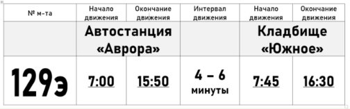 график движения автобуса 129э в самаре