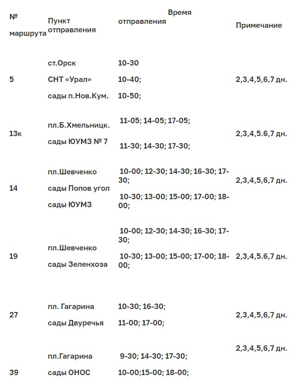 Расписание садовое нижнегорский. Сводное расписание. Сводное расписание автобусов. Расписание 26 маршрута Орск. Расписание садоводческих автобусов 110 маршрута