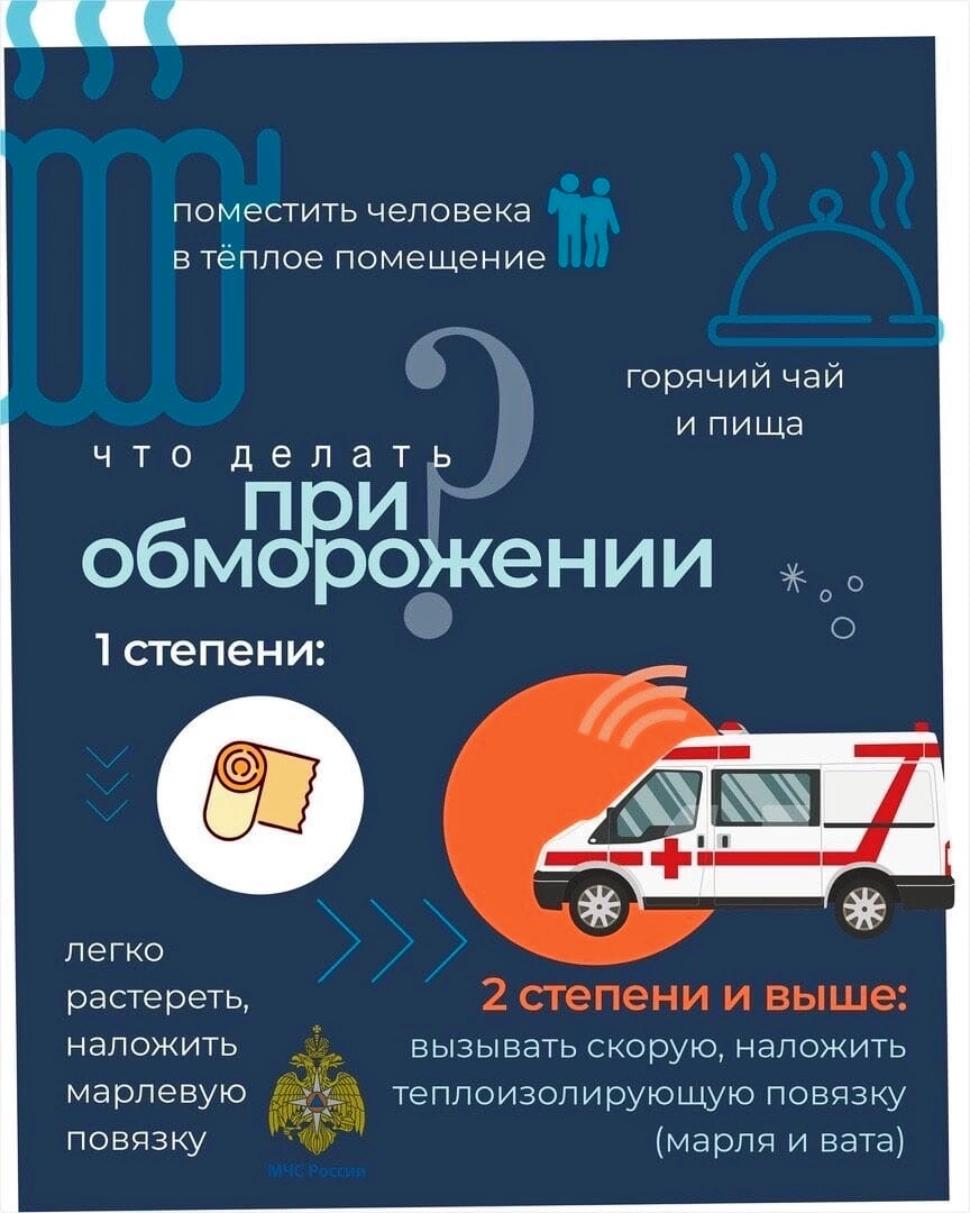 Информация о неблагоприятных погодных условиях