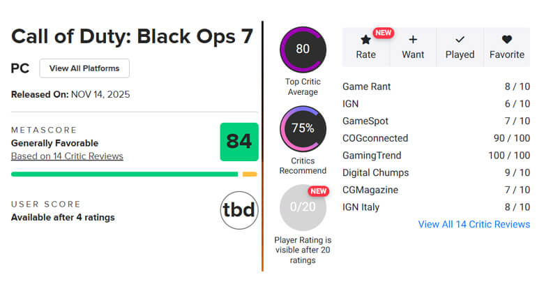 Первые результаты Call of Duty: Black Ops 7 – пока что не хуже Battlefield 6