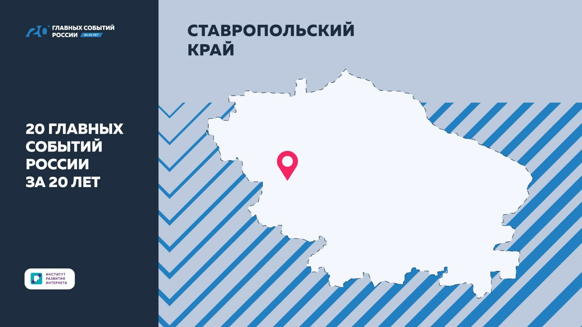 Национальные проекты России. Рамка национальные проекты России. У края России. Самые важные регионы России.