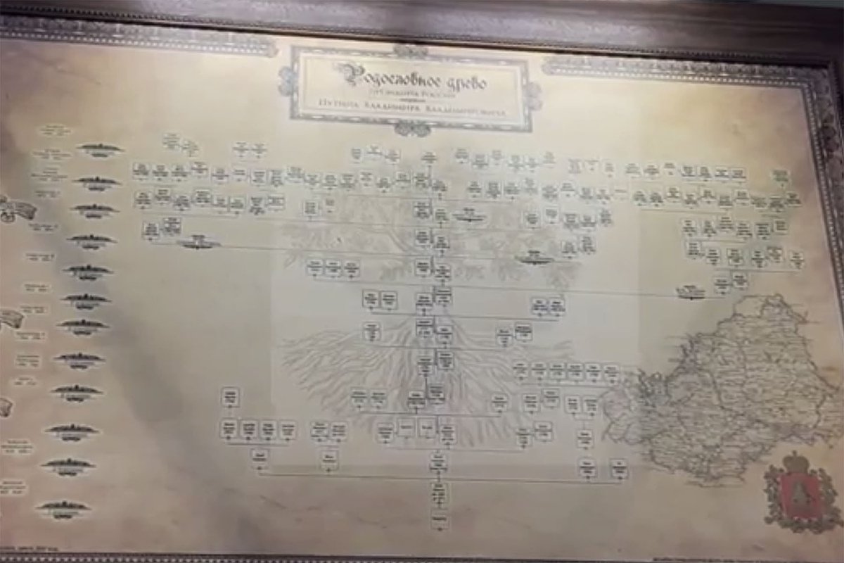 На ПМЭФ показали генеалогическое древо Путина. Что известно о его роде ...