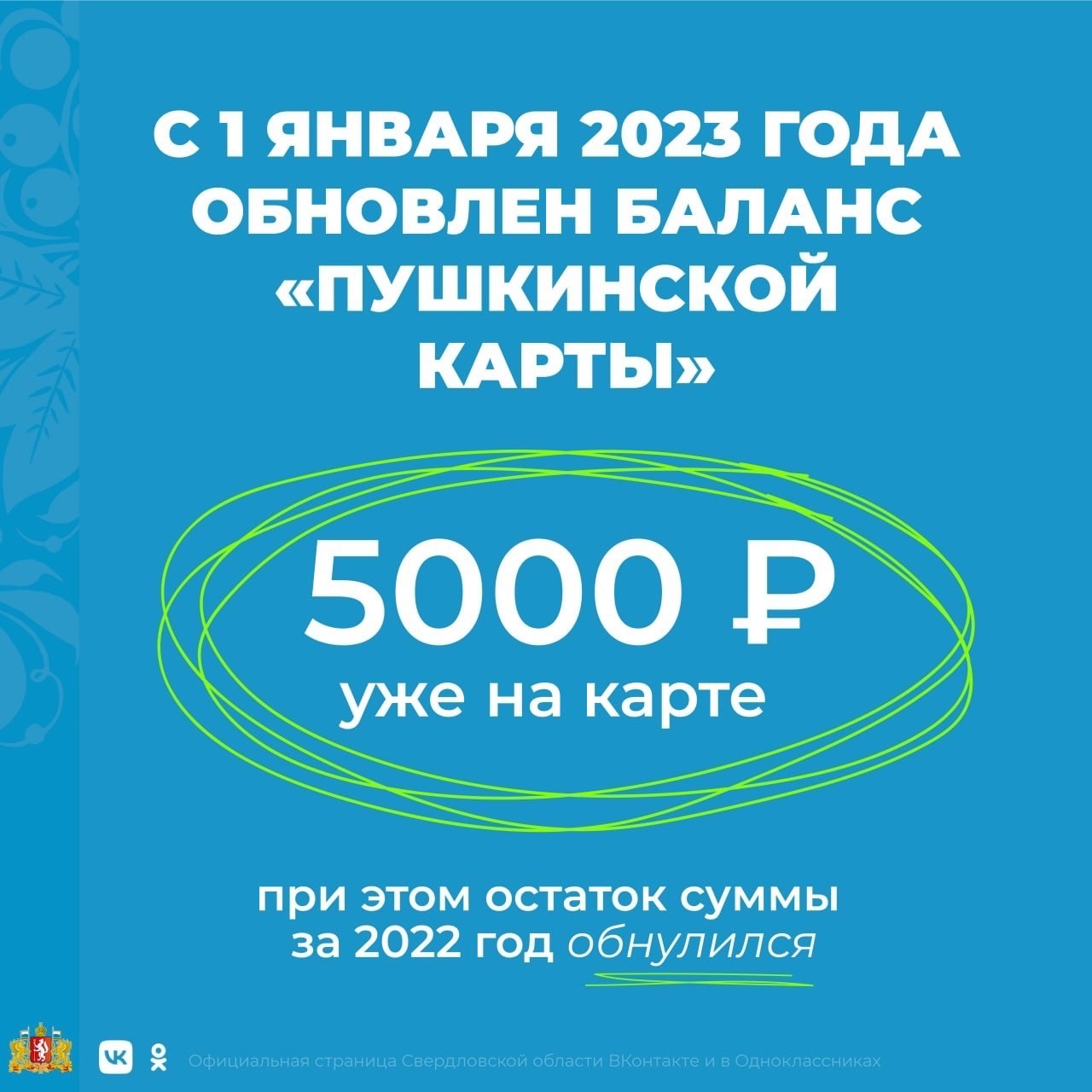 Пушкинская карта 5000 на год или месяц