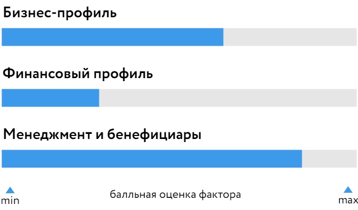 МаксимаТелеком_БОСК_231224.jpg