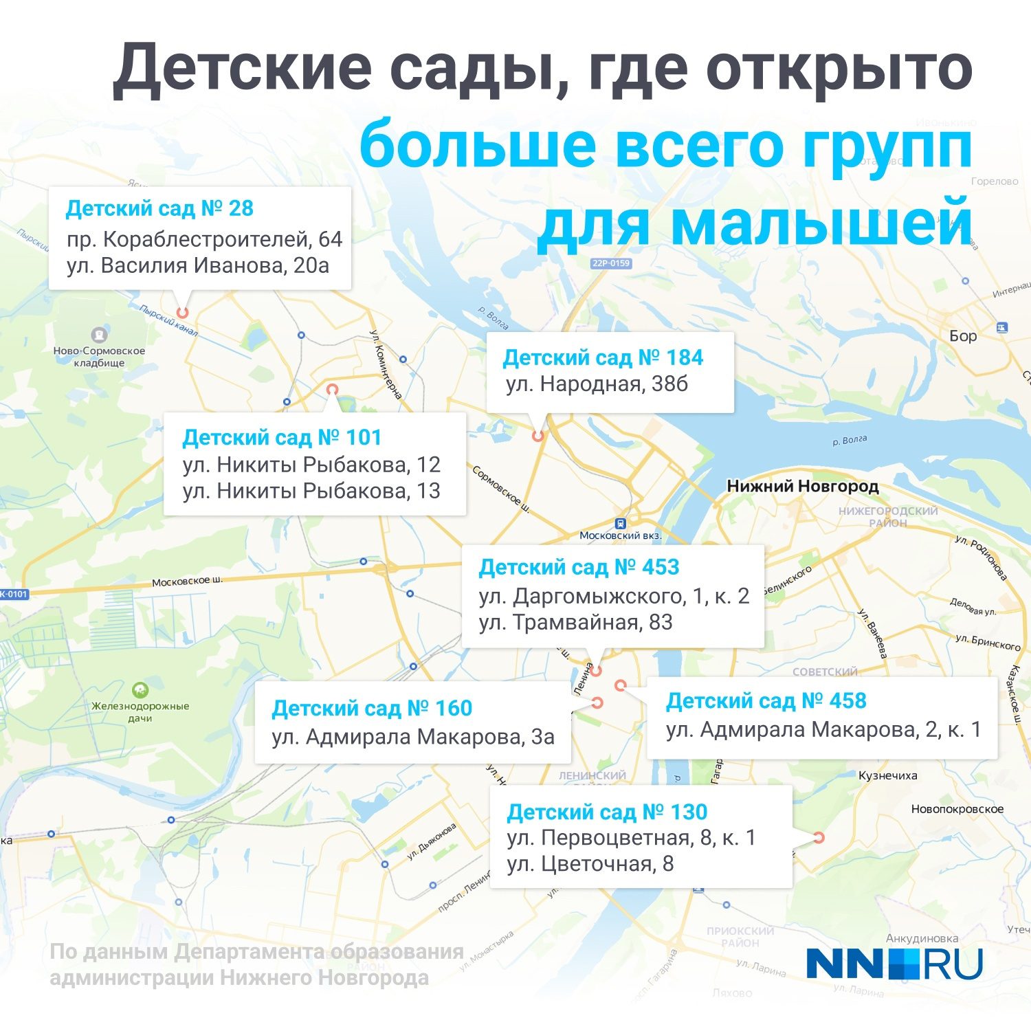 Какие документы нужны для дежурной группы детского сада. Перевод детский сад нижний новгород. Заявление на смену очереди в детский сад. Детский сад 343 нижний новгород. Перевод детский сад нижний новгород.