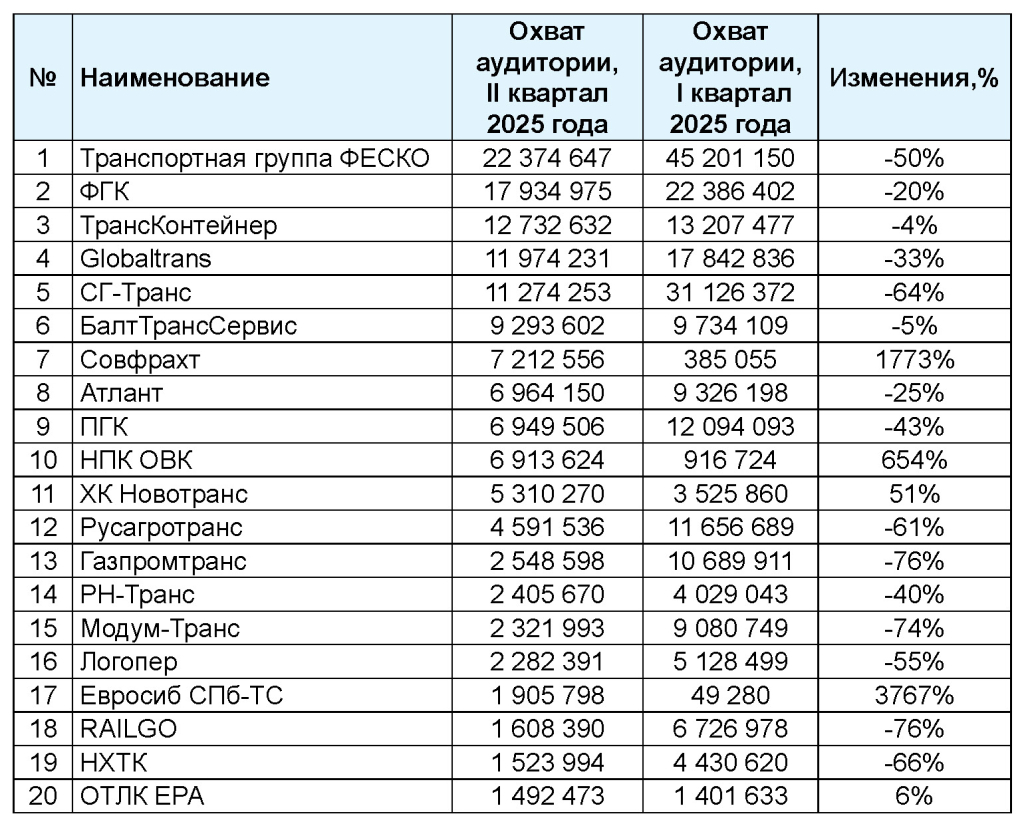 Таблица 3.jpg