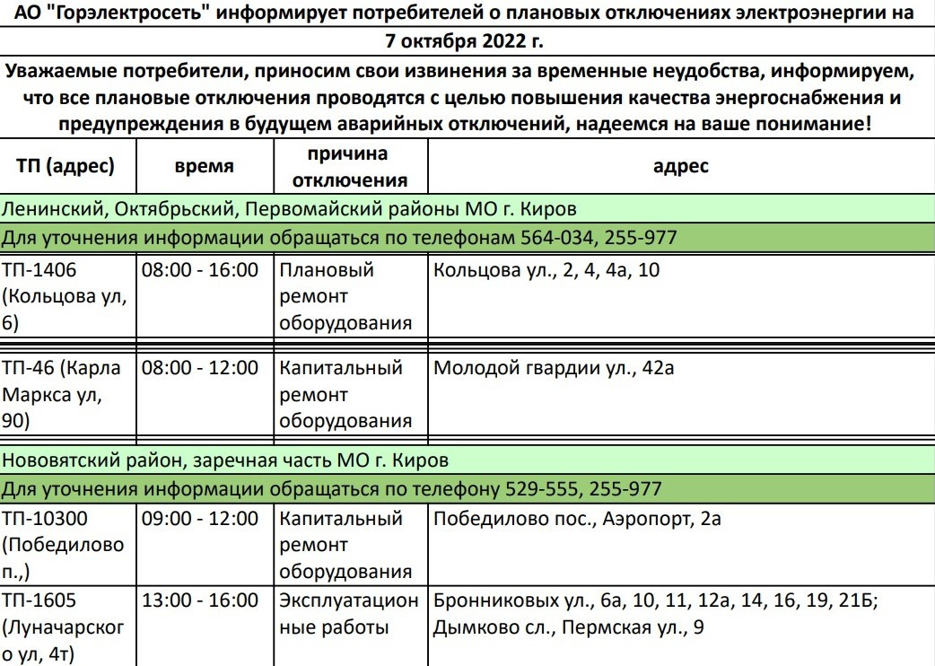 Плановые отключения томск. Отключение электроэнергии Киров. Плановое отключение электроэнергии. Плановое отключение электричества объявление. Электричество Кострома отключение.