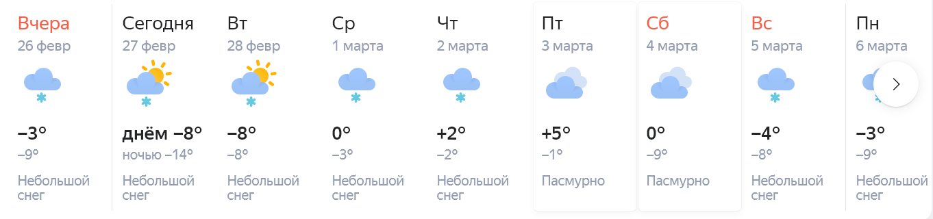 Погода в братске на март 2024. Погода вторник 6.09. Погода в Братске на неделю.