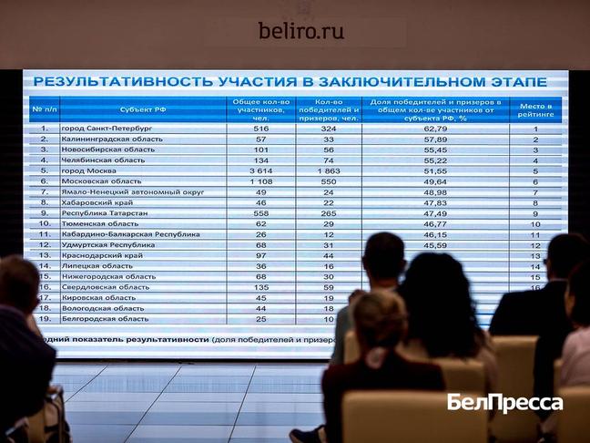 В Белгороде обсудили итоги Всероссийской олимпиады школьников - Изображение 1
